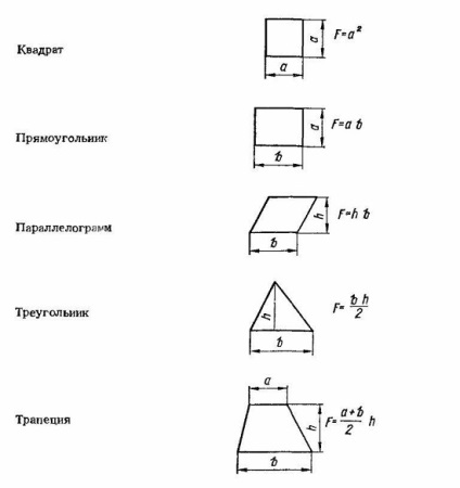 Független tervezés tetőtér fényképes példákat, a számítás és a terület magasságát falak