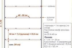 Függöny lenből kezük varrás vászon függöny