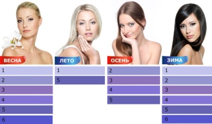 Lila színű pszichológia 2 (szerelmes versek) Lila színű pszichológia 2