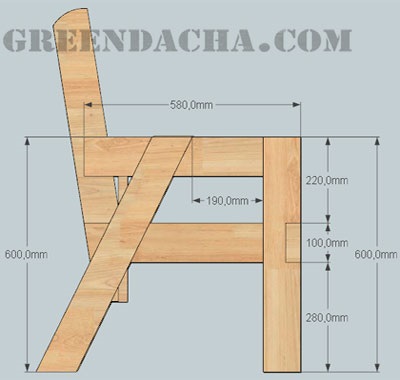 Pad táblázat 3d modell rajz Méretek (asztal) Pad táblázat 3d modellek, rajzok, méretek