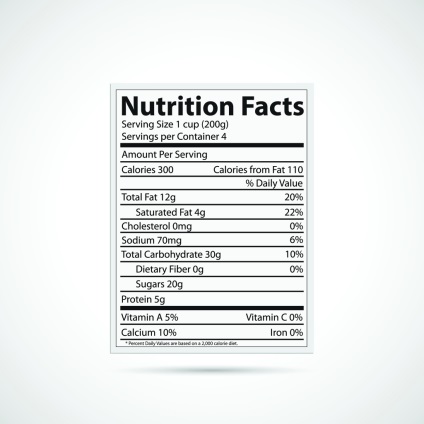 A termék összetétele - az energia értéke az élelmiszer-átirat jelek a címkék az élelmiszerek