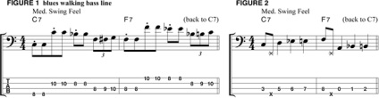 gitáros bemutatása basszusgitározni (John Paul Jones) gitáros bemutatása basszusgitározni