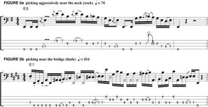 gitáros bemutatása basszusgitározni (John Paul Jones Zeppelin) gitáros bemutatása basszusgitározni