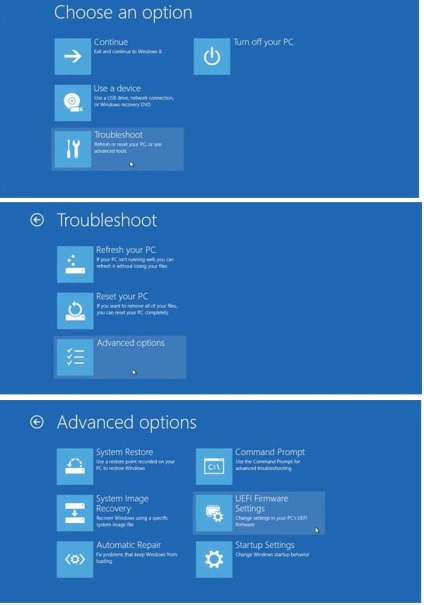 UEFI Technology 8 és Windows, a Windows rendszergazdák számára