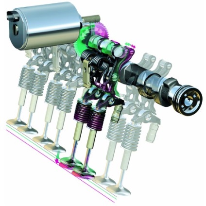 Valvetronic technológia - automatikus beleket, hogy a gépek belsejében (Valvetronic Valvetronic rendszer) Valvetronic technológia - automatikus beleket, hogy a gépek belsejében
