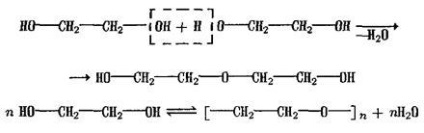 Типи хімічних реакцій - студопедія