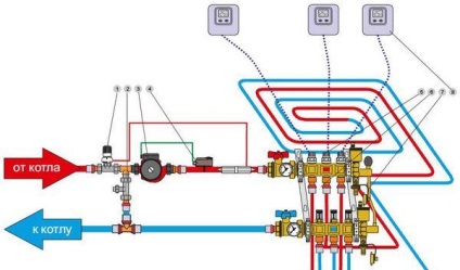 Fektetése meleg víz emeleti, áramkör, technológia, a módszerek, video