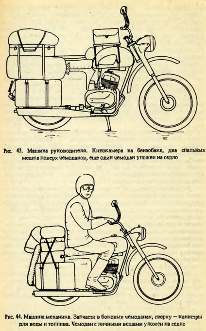A Kódex poggyász motoron utazik (ulozhenie) A kódex poggyász utazás közben egy motorkerékpár