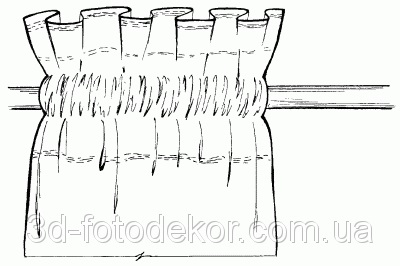 Típusai és tulajdonságai szövetek monokromatikus tüll a fátyol és mikrovual (fátyol) Típusai és tulajdonságai szövetek monokromatikus tüll a fátyol és mikrovual