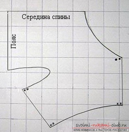 Minta nadrág és blúz játék terrier segít létrehozni egy szekrény kedvence