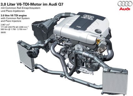 Volkswagen Touareg i vagy Audi Q7 i - mit válasszak (Volkswagen Touareg) Volkswagen Touareg i vagy Audi Q7 i - mit válasszak
