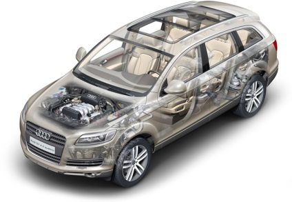 Volkswagen Touareg i vagy Audi Q7 i - mit válasszak (Audi) Volkswagen Touareg i vagy Audi Q7 i - mit válasszak