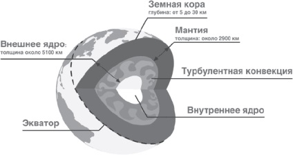 9. kérdés és jogászok azt mondják, hogy (kérdés) 9. kérdés Mi jogászok azt mondják,