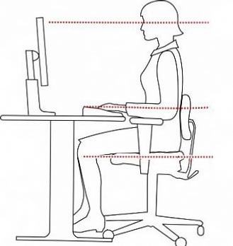 Jó testtartás - a garancia az egészség (testtartás) Jó testtartás - a garancia az egészség