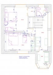 Miért van szükség egy tervezési projekt (tervező megmondja) Miért van szükség egy tervezési projekt