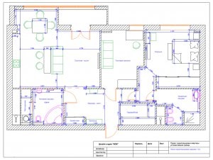 Miért van szükség egy tervezési projekt (tervező megmondja) Miért van szükség egy tervezési projekt