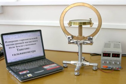 Föld a tangens-galvanométerrel (szárazföldi) Föld a tangens-galvanometer