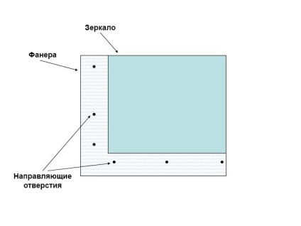 Fény tükör a kezét - a kezét