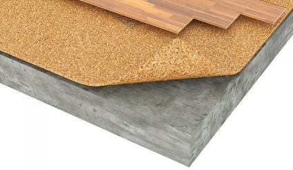 Hangszigetelés emeleti lakás egy modern hangszigetelő anyagok, hogyan lehet a panel (anyagok) Hangszigetelés emeleti lakás egy modern hangszigetelő anyagok, hogyan kell csinálni a panel