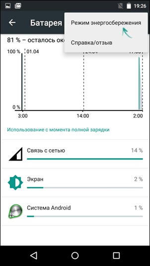 Gyorsan lemerült akkumulátor okostelefon android