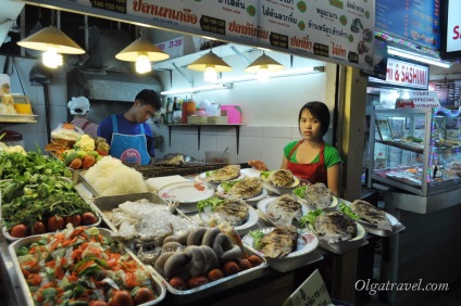 Chiang Rai hogyan juthatunk el oda, hol élnek, milyen