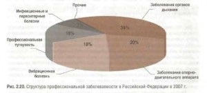 Fogyatékosság Magyarországon (a szövetség) Fogyatékosság Magyarországon