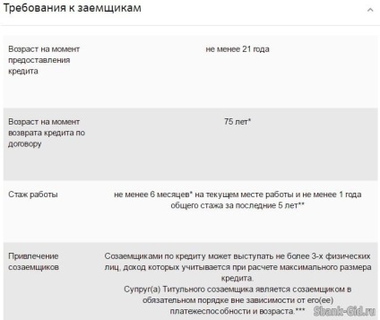 Jelzálog kijelenteni egy takarékpénztár (Mortgage kijelenteni Savings Bank) Jelzálog Takarékpénztár állami szektorban