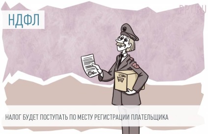 Mivel a törvény fizetett adó otthon (ügyeletes) Ami a törvény alapján kell megfizetni, otthon adó
