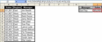 Hogyan lehet regisztrálni az Excel képlet lépésről lépésre, jellemzői és ajánlások