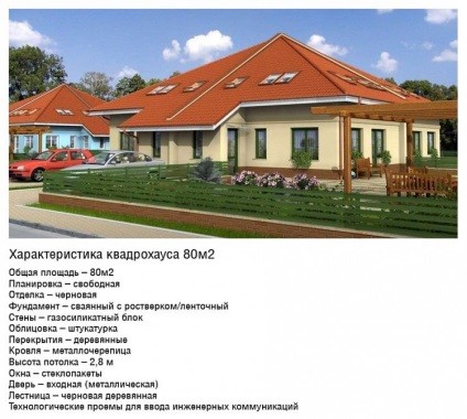 Club üdülőtelepen „Belvedere” házak kn a Jaroszlavl autópályán