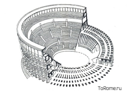 A római Colosseum, a történelem, leírás, fényképek, jegyek, hogyan juthat