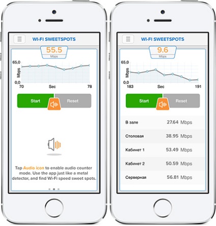 Függelék wifi sweetspots android ios és méri a jelerősséget és a sebesség pont