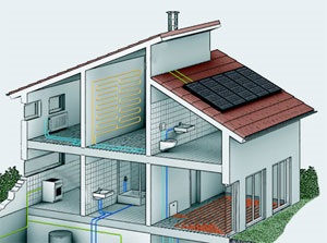 Számítási módszerek fűtési számítási képlet, az üzemanyag, a villamos energia, meleg víz, fotó és videó