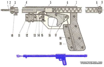 Házi lándzsa fegyvert -, hogyan lehet egy pisztoly víz alatti vadászatra kezével