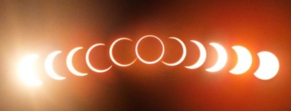 Solar Eclipse 2017 összesen, gyűrű alakú