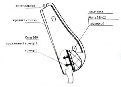 Dental Unit «premier 16