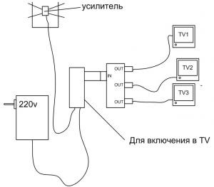 TV rák zajt kelt, Perm