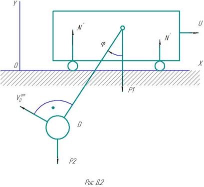 A tétel változásának lendület mechanikai rendszer