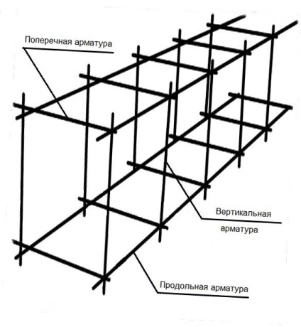 Kerítések törmelék (törmelék a kezüket) Kerítések macskaköves