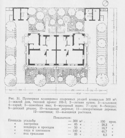 Apartmanház kúria típusú - alacsony nő lakóépület