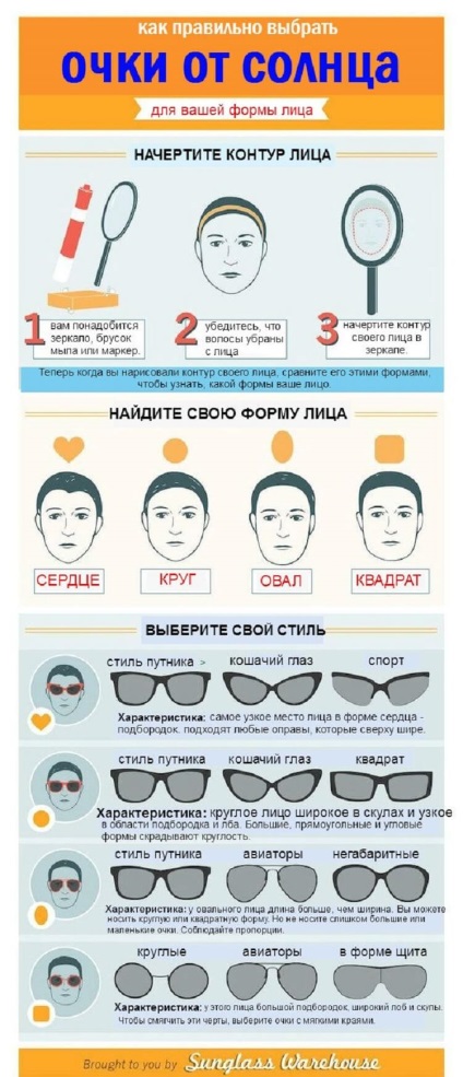 10 kép, ahogyan az ember megnézi elegáns! Az élet a lámpa alatt! (Look) 10 kép, ahogyan az ember megnézi elegáns! Az élet a lámpa alatt!