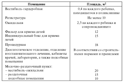 16) Mi az egyéni (meltserovsky) box