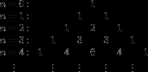 Binomialnyy_koeffitsient meghatározása binomialnyy_koeffitsient és szinonimái