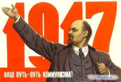 Mi különbözteti meg a szocializmus kommunizmus (ami a fejlődés a társadalom) Mi különbözteti meg a szocializmust a kommunizmustól