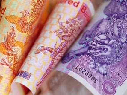 Mi vár rád az év a sárkány (események) Mi vár rád az év a sárkány