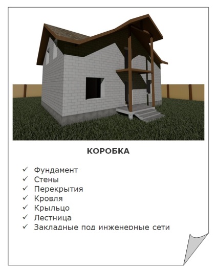Épületek és családi házak kulcsrakész Jekatyerinburg! Építkezések! Stvs-házak építése (építési tervezés otthonok fürdő) Épületek és családi házak kulcsrakész Jekatyerinburg! Építkezések! Stvs-házak építése