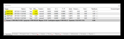 Forex tiltott vagy nem (fogyatékos) az USA-ban Forex kereskedési betiltották az Egyesült Államokban, vagy sem