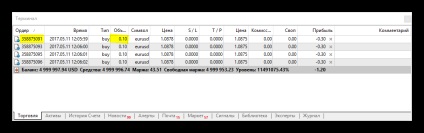 Forex kereskedési betiltották az Egyesült Államokban, vagy sem (forex) Forex kereskedési betiltották az Egyesült Államokban, vagy sem