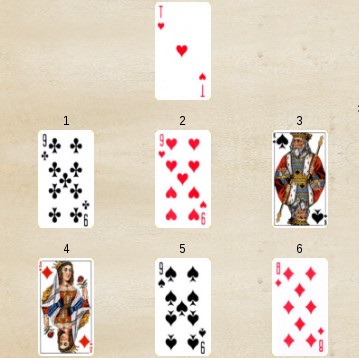 Találgatás be az online kapcsolatok (kapcsolatok) kártyák Tarot kártyák online kapcsolatok
