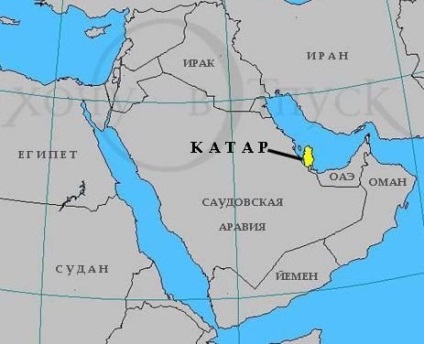 Amennyiben az állam a katari, amely határos országok Katar